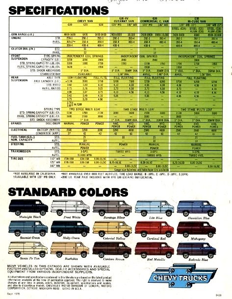 1977 Chevrolet Chevy Vans Brochure Page 8